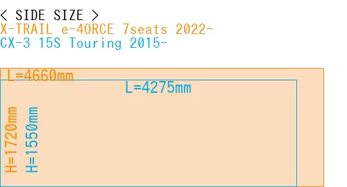 #X-TRAIL e-4ORCE 7seats 2022- + CX-3 15S Touring 2015-
